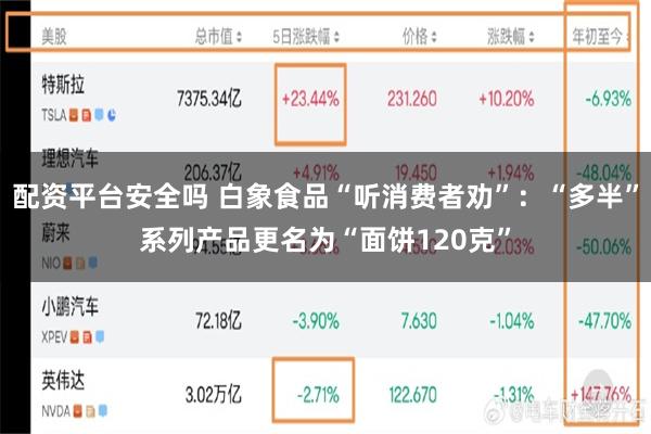 配资平台安全吗 白象食品“听消费者劝”：“多半”系列产品更名为“面饼120克”