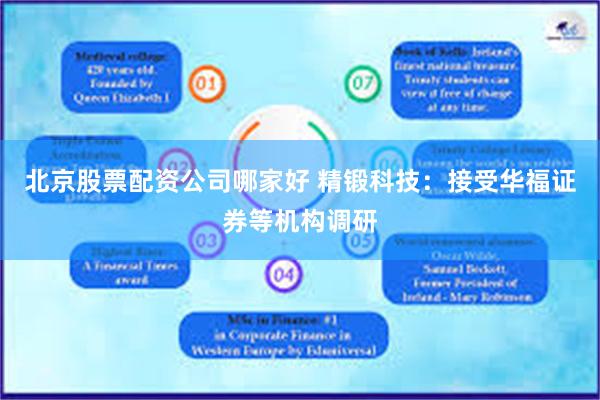 北京股票配资公司哪家好 精锻科技：接受华福证券等机构调研