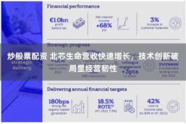 炒股票配资 北芯生命营收快速增长，技术创新破局显经营韧性