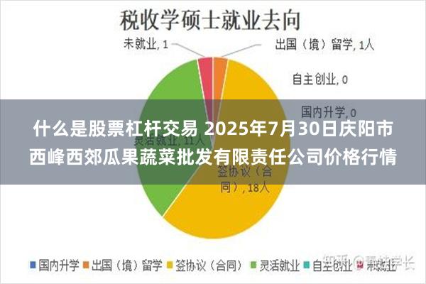 什么是股票杠杆交易 2025年7月30日庆阳市西峰西郊瓜果蔬菜批发有限责任公司价格行情