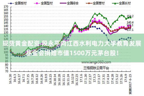 现货黄金配资 段永平向江西水利电力大学教育发展基金会捐赠市值1500万元茅台股!
