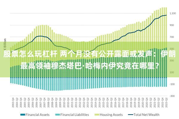 股票怎么玩杠杆 两个月没有公开露面或发声：伊朗最高领袖穆杰塔巴·哈梅内伊究竟在哪里？