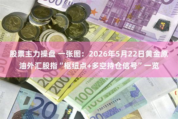 股票主力操盘 一张图：2026年5月22日黄金原油外汇股指“枢纽点+多空持仓信号”一览