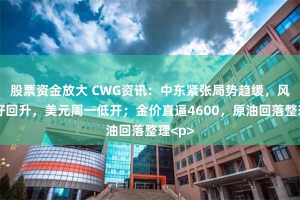 股票资金放大 CWG资讯：中东紧张局势趋缓，风险偏好回升，美元周一低开；金价直逼4600，原油回落整理<p>