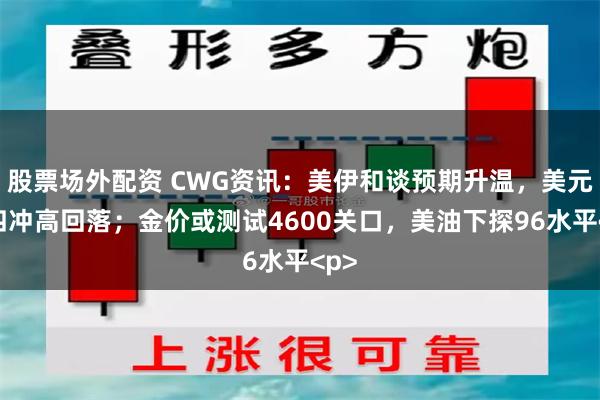 股票场外配资 CWG资讯：美伊和谈预期升温，美元周四冲高回落；金价或测试4600关口，美油下探96水平<p>