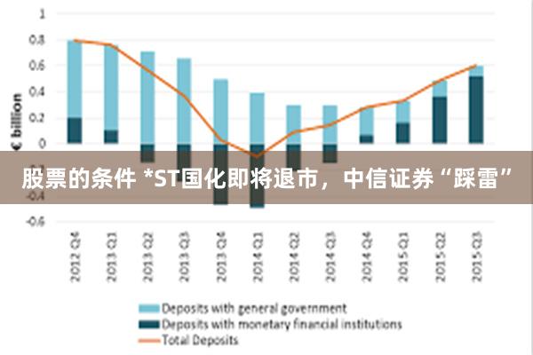 股票的条件 *ST国化即将退市，中信证券“踩雷”
