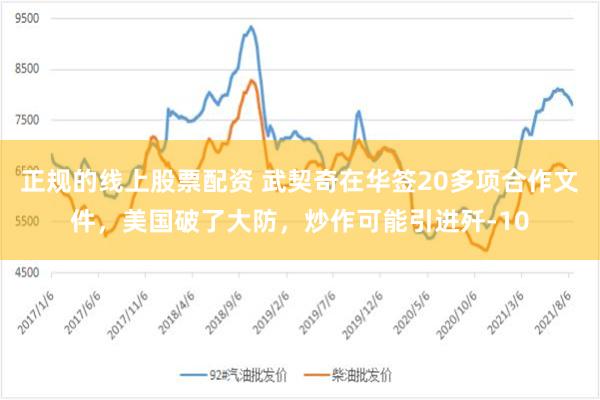正规的线上股票配资 武契奇在华签20多项合作文件，美国破了大防，炒作可能引进歼-10