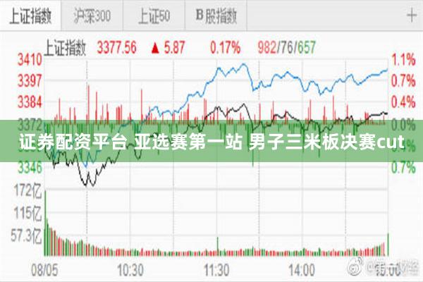 证券配资平台 亚选赛第一站 男子三米板决赛cut