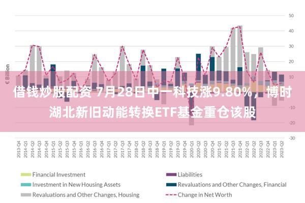 借钱炒股配资 7月28日中一科技涨9.80%，博时湖北新旧动能转换ETF基金重仓该股