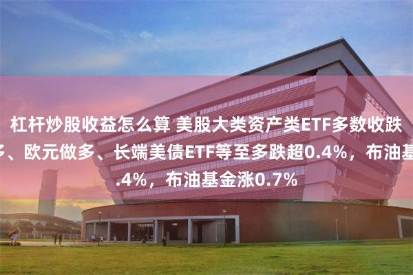 杠杆炒股收益怎么算 美股大类资产类ETF多数收跌,日元做多、欧元做多、长端美债ETF等至多跌超0.4%,布油基金涨0.7%