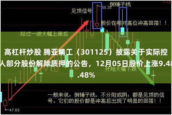 高杠杆炒股 腾亚精工（301125）披露关于实际控制人部分股份解除质押的公告，12月05日股价上涨9.48%