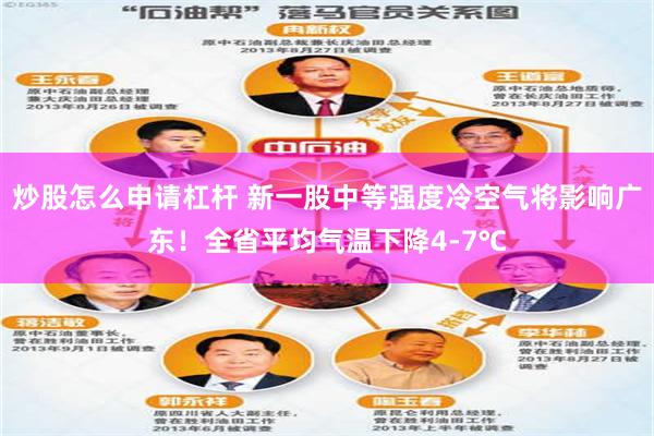 炒股怎么申请杠杆 新一股中等强度冷空气将影响广东！全省平均气温下降4-7℃