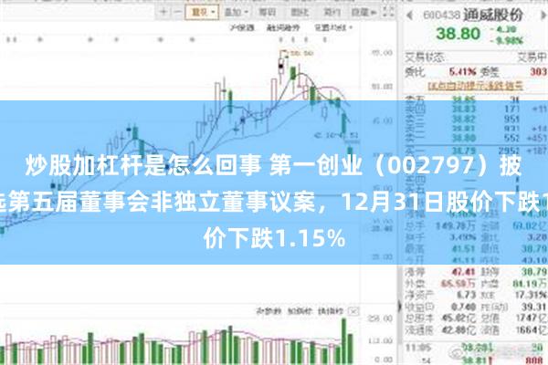 炒股加杠杆是怎么回事 第一创业（002797）披露补选第五届董事会非独立董事议案，12月31日股价下跌1.15%