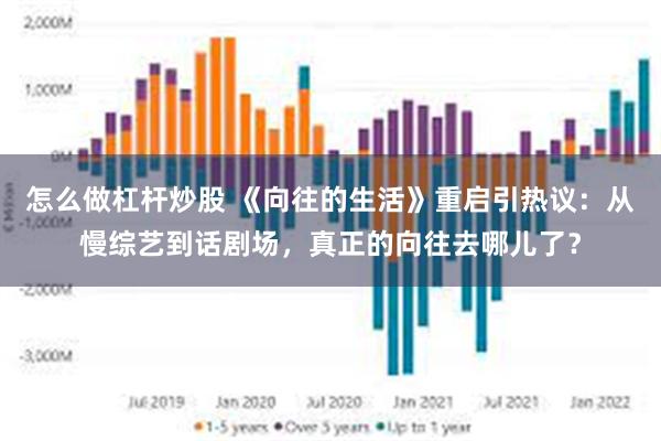 怎么做杠杆炒股 《向往的生活》重启引热议:从慢综艺到话剧场,真正的向往去哪儿了?