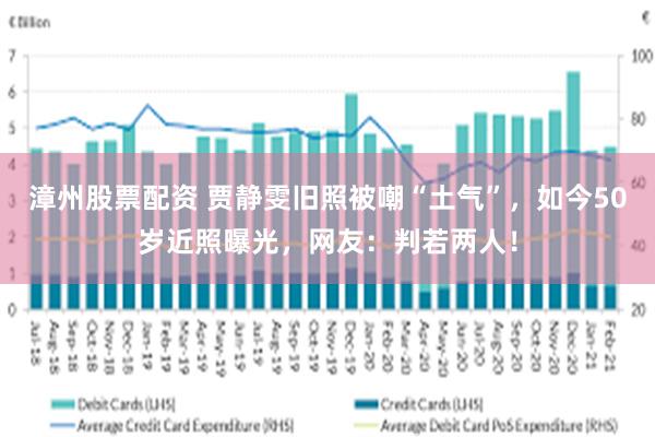 漳州股票配资 贾静雯旧照被嘲“土气”，如今50岁近照曝光，网友：判若两人！