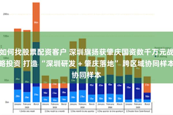 如何找股票配资客户 深圳旗扬获肇庆国资数千万元战略投资 打造 “深圳研发 + 肇庆落地” 跨区域协同样本