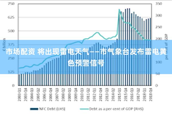 市场配资 将出现雷电天气——市气象台发布雷电黄色预警信号